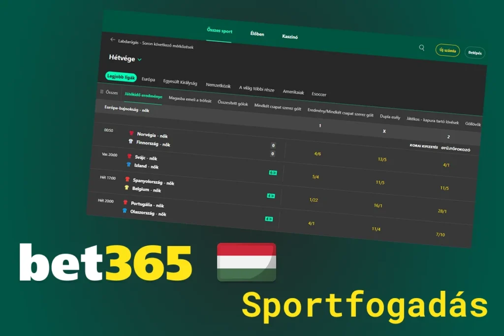 Bet365 sportfogadás